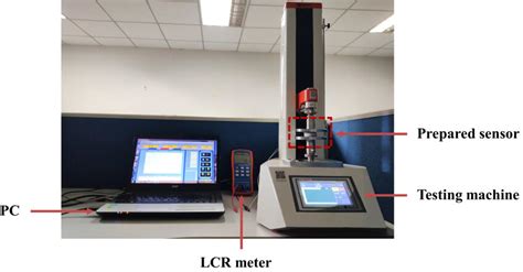 Image result for Measuring Capacitance