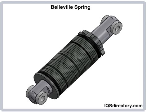 Image result for Belleville Spring Tie Rod
