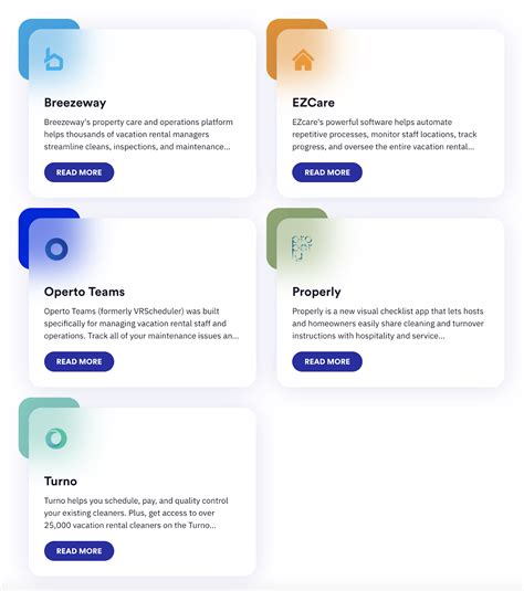 The Best Vacation Rental Cleaning Software (2026 Update) - Hostfully