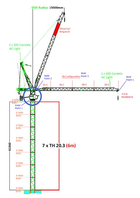 Whats it like to climb a tower crane