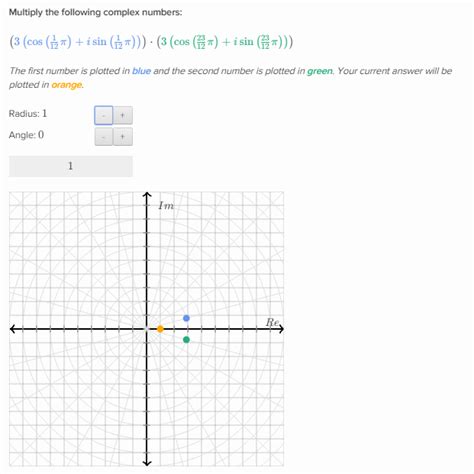 Image result for Multiplying Complex Numbers in Polar Form