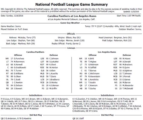 Week 9 2016 的图像结果