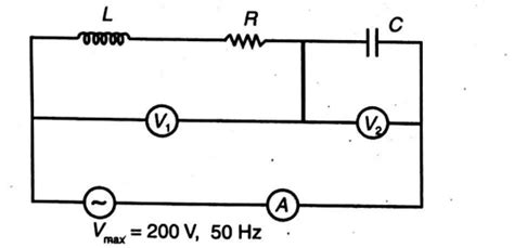 In the given circuit, assume that the ammeter and voltmeter are ideal ...