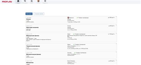 Profi.ru — обзор сервиса | Startpack