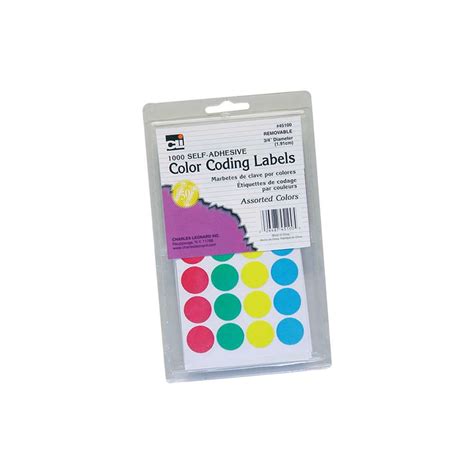 Image result for Color Coding Labels