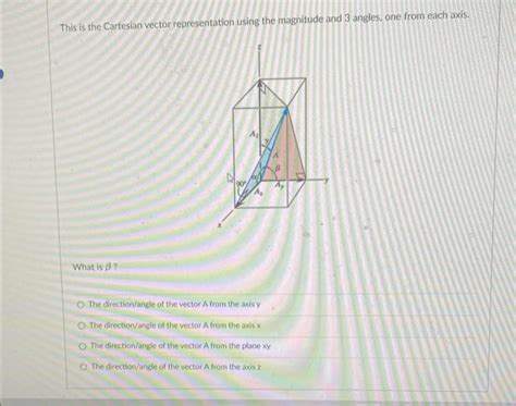 Image result for Magnitude of Cartesian Vector
