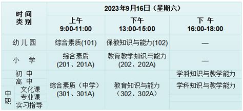 浙江湖州市长兴县2023教育局招聘中小学教师28人公告-全国教师资格考试网