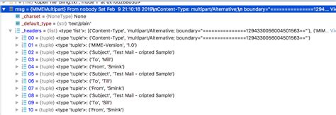 How to Add a Header in Python 的图像结果