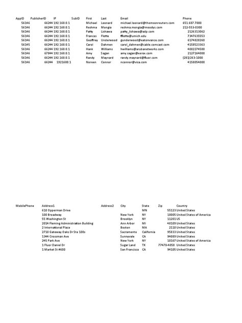 Image result for Excel Test Data Analytics
