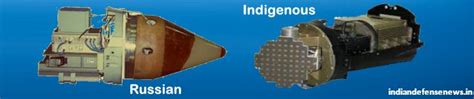 BrahMos Missile Project Has Achieved 75% Indigenous Capacity, Says ...