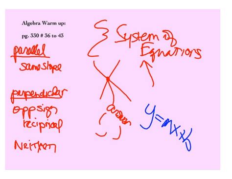 Image result for Substiution Method CSS 9th Class