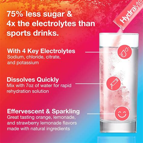 Buy Hydralyte Electrolyte Powder Packets | Variety Flavor Hydration ...
