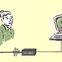 Brain Computer Interface 的图像结果