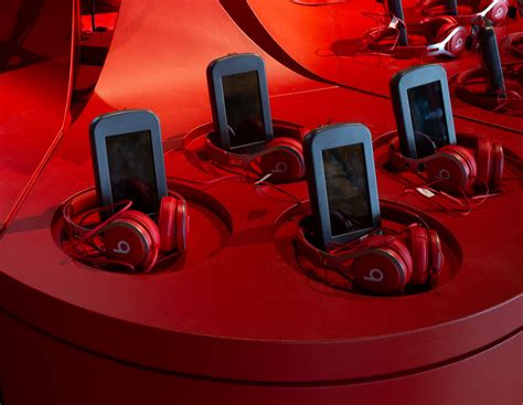 Image result for Thread Installatioons