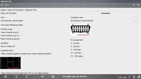 An introduction to FAST-TRACK® Guided Component Tests