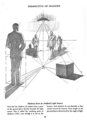 Successful Drawing 的图像结果