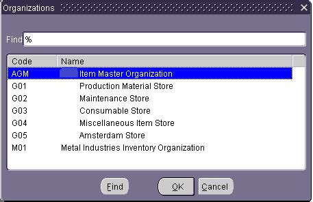Image result for Oracle R12 Manufacturing