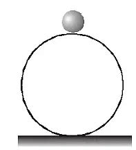 Equilibrium and its Types - AP Physics 1 - Grade 9 PDF Download