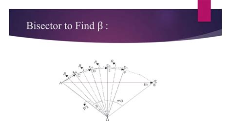 Image result for Distribution Factor