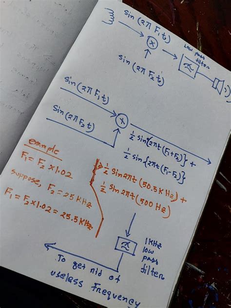 MPX Metal Detector Learn How to Use 的图像结果