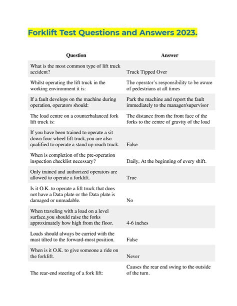 Image result for Fork Lift Test Questions