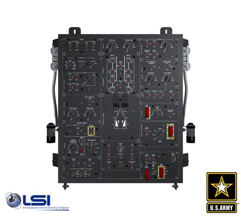 Java Simulations Overhead Panel Review 的图像结果