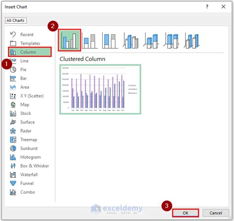 Image result for Pivot Chart and Table Excel