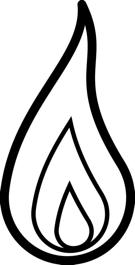 Image result for Core Java Collections