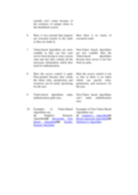 Image result for Token Algorithm and Non Token Algorithm Distributed System