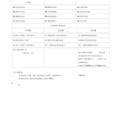 2019年大庆市初中三年级学业水平考试说明