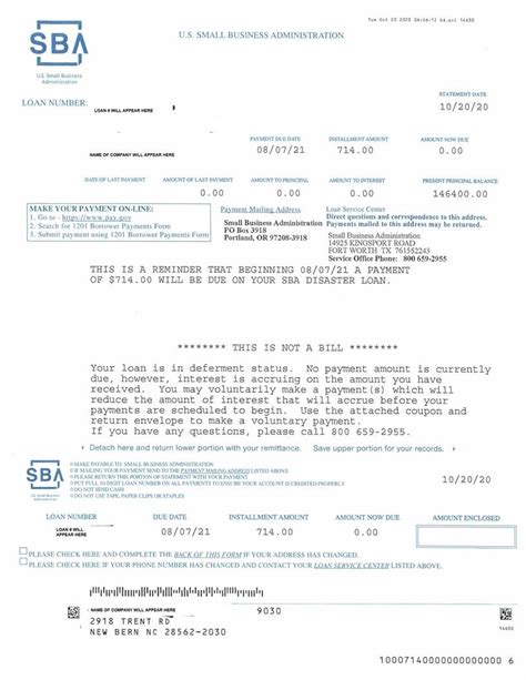 Image result for SBA Fraud Line