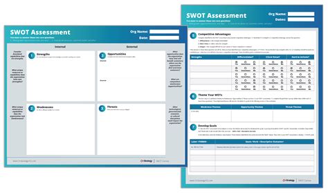 SWOT Analysis Guide 的图像结果