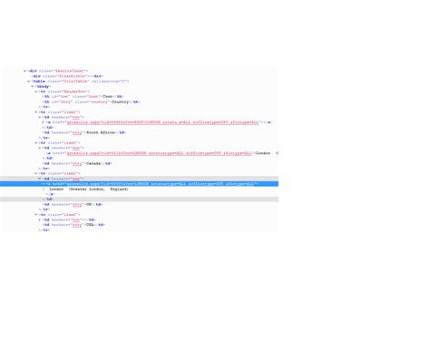 Image result for Web Table in Selenium Java