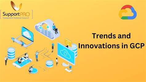 Image result for Google Cloud Computing