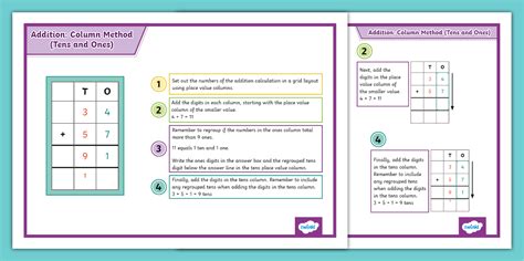 Image result for KS2 Maths Column Method Multiplication