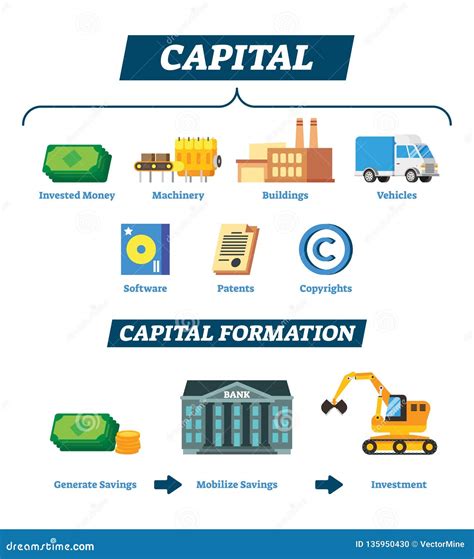 Example Capital Resources 的图像结果