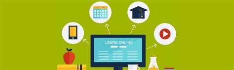 eLearning Localization 的图像结果