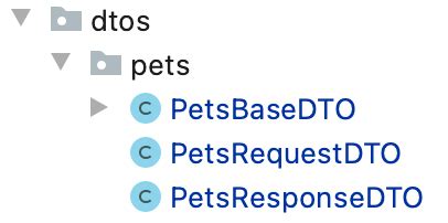 Image result for REST API Automation Framework Architecture