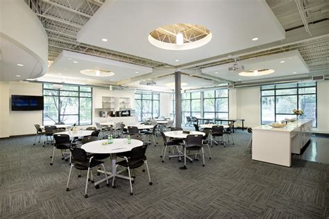 Charles River Analytics | Cambridge, MA — HDS Architecture