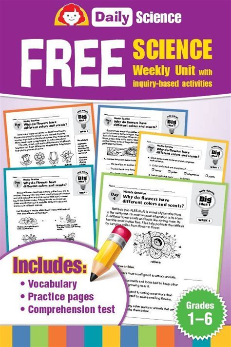 Image result for Freesciencelessons Generator