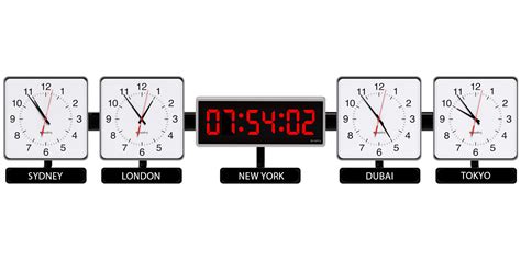 Image result for Multiple Time Zone Clocks