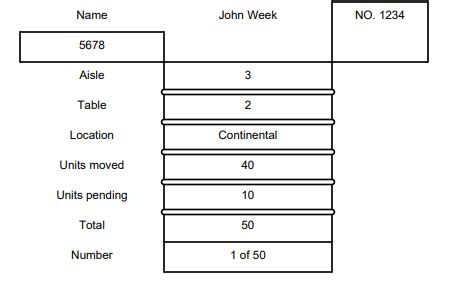 Image result for Python ReportLab Table Example