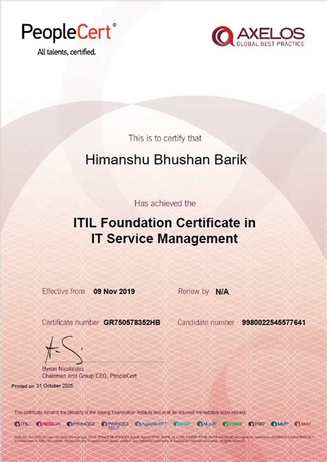 Himanshu Barik | Product Manager
