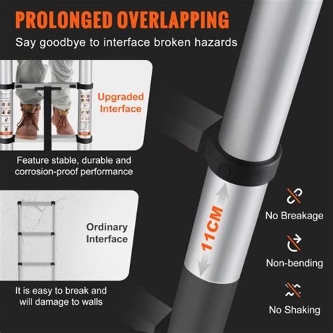 Image result for Ladder 10 Step Telescoping