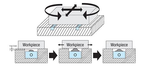 Ball Transfer Units - Air Floating | MISUMI | MISUMI