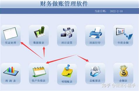 广州自己做账报税和找代理记账相关问题分享_工商财税知识网