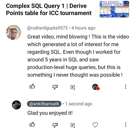 Image result for Ankit Bansal SQL Questions