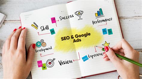 Maximize Results: SEO & Google Ads Strategies - BrightBrain