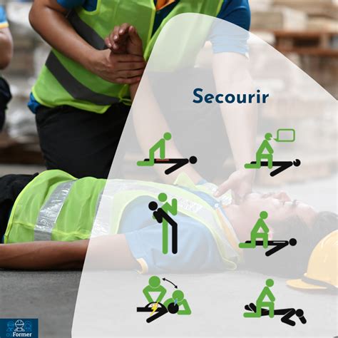 Plan d’intervention SST en entreprise : Guide pratique | OuFormer