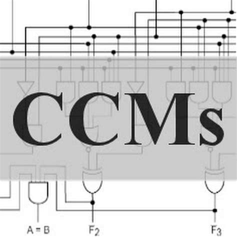 Image result for CCM Tutorials